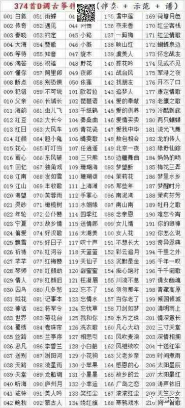 古筝简谱教学视频_青花瓷简谱古筝视频(2)