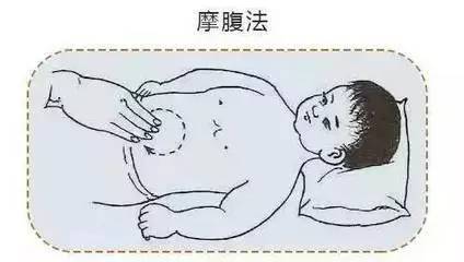 科学家认为：冥想打坐，可帮助治疗很多不治之