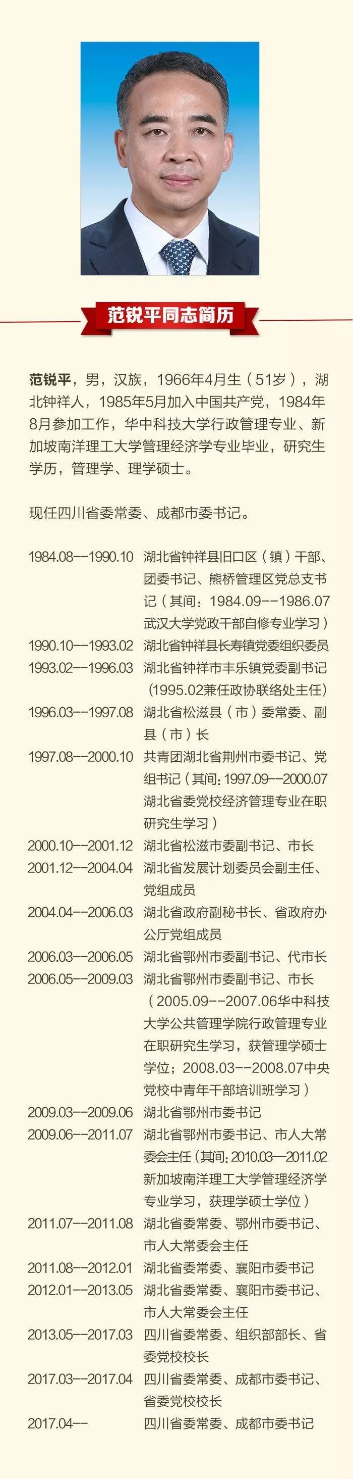 【关注】新一届四川省委书记,副书记,常委名单(图/简历)