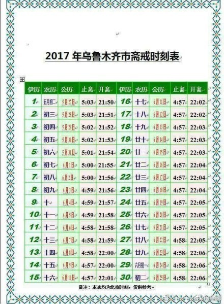 全国部分地区以及世界部分区域2017封斋开斋时刻表