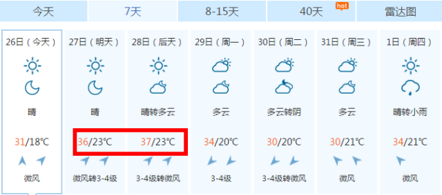 阳信人口_最新山东各地平均工资房价比出炉 阳信人看完都哭了(2)