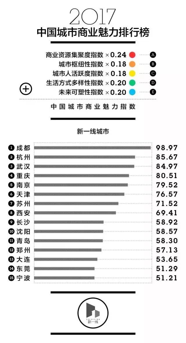 云浮各镇人口统计_...考报名第二日 云浮地区533人待审,134人过审 截至18 00