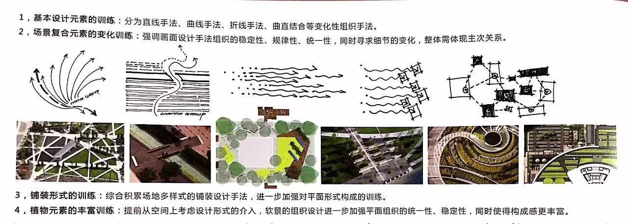 平面构成教案下载_平面肌理构成_平面近似构成作业图片