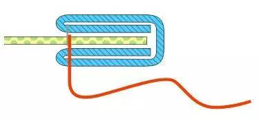 缝制技巧 | 滚边条及滚边的做法