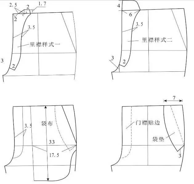 合体男裤的结构设计及样板制作