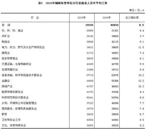 青海人口数量_2019年青海人口数据分析 常住人口增加4.59万 老龄化加剧(3)