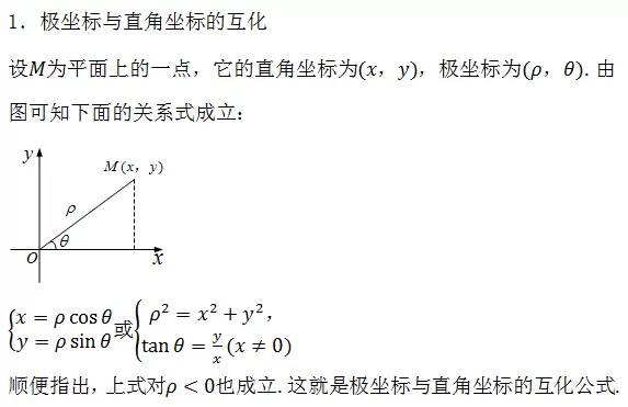 导数原理 为什么用2减去_secx2的导数(2)