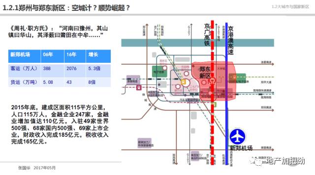 美国人口规律_美国人口(3)