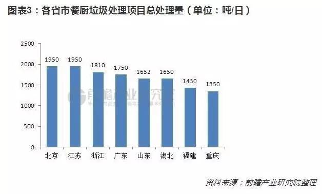 重庆市人口密度_做了这么久重庆人,这些重庆 之最 今天才知道(2)