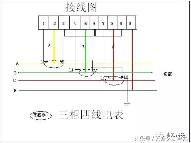 互感器如何接线?接线原理图你知道么?