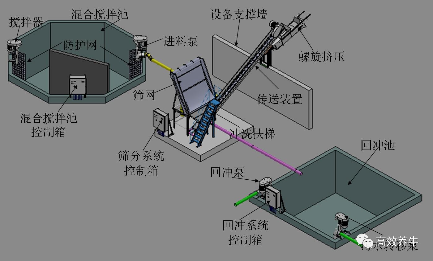 致富经养牛视频_致富经养牛视频_致富经养牛视频