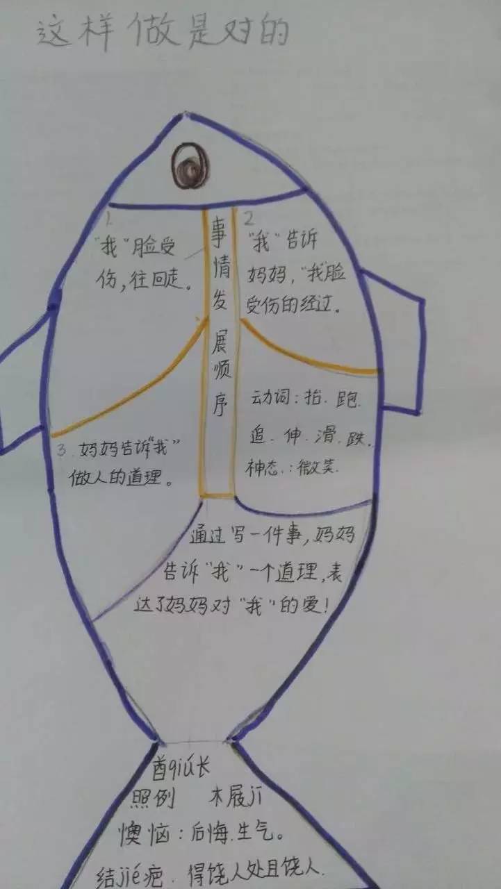 初中数学试讲教案模板_小学英语试讲模板_小学数学试讲模板技巧