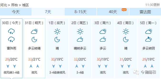 今日南和发生哪些事？（5.30）