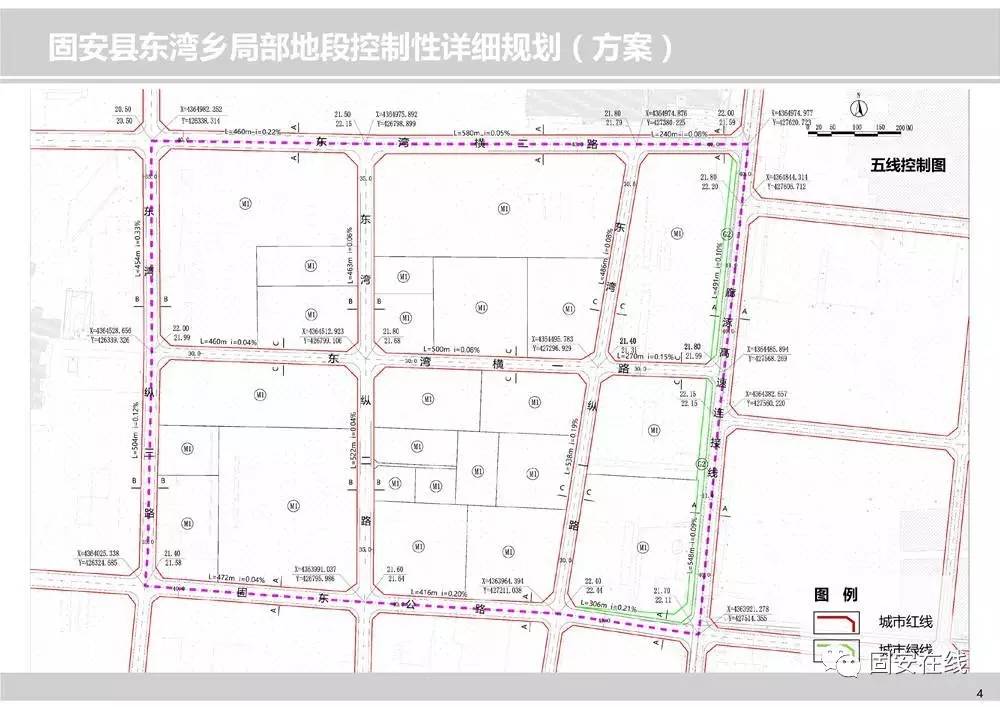 固安东湾乡将这样建,道路结构为"两横两纵"(高清规划图)