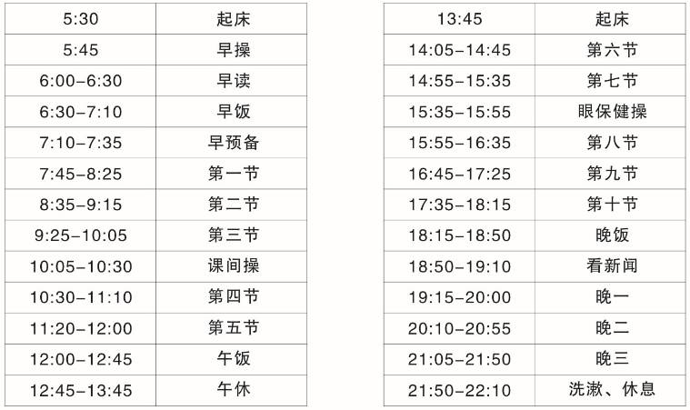 2017年新高一