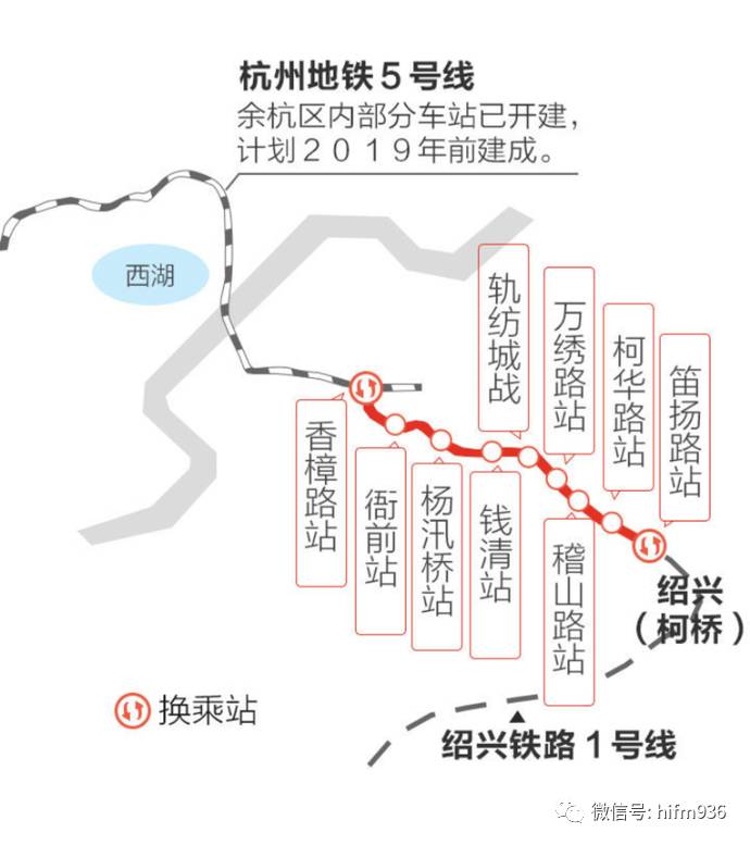 想象一下,家住越城区的绍兴市民,休息日出了家门坐地铁直抵杭州