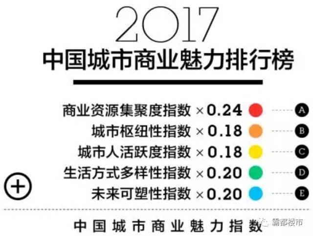 20年合肥gdp增长全国第一_合肥要发 快线通六安,轻轨到庐江 地铁到巢湖 外地人都跑合肥 未来5年,合肥吸附力成为全省(2)