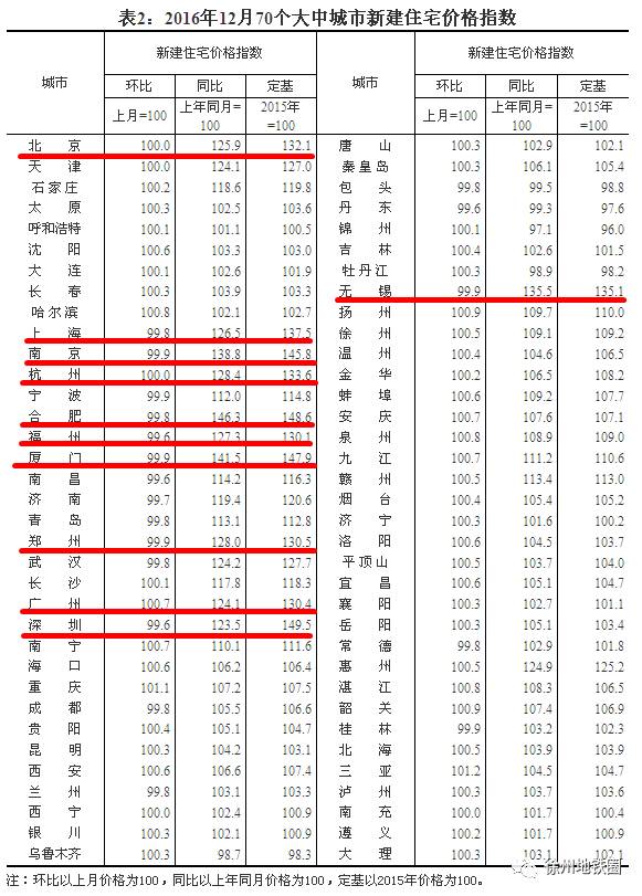 南通市多少人口_2017免费5A景区又添一家,盘点中国著名免费5A景区(2)