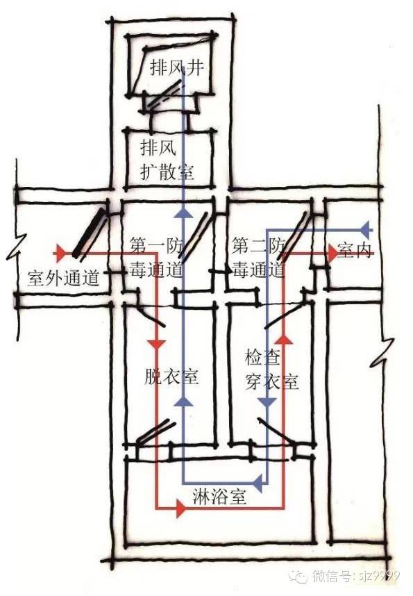 人流是什么原理_人流出来的是什么东西