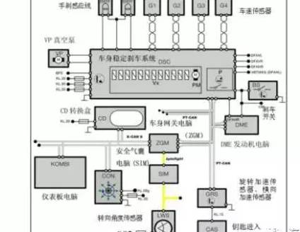 电子手刹结构分析图和可变气门正时 原理 彩图