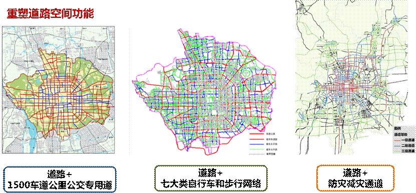 寻路北京中心城区城市道路规划实施