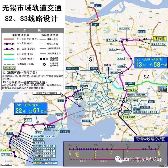 江阴大桥将免费,不再堵,桥梁,高架,隧道全面开建……无锡周边交通网牛