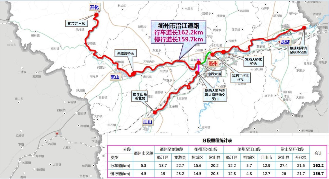 衢州2018经济总量_2018衢州科学中考试卷(2)