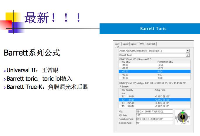 但是光学测量也具有一定的局限性,比如iol-master眼轴测量对于白内障