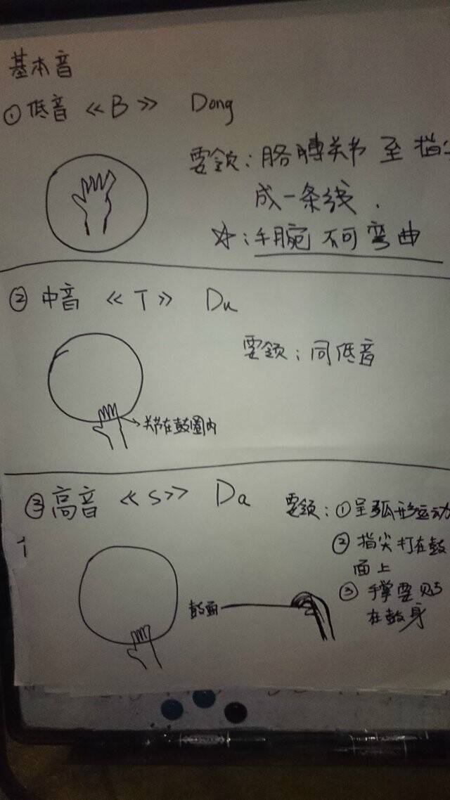 非洲鼓kuku完整曲谱_非洲鼓kuku鼓谱(2)