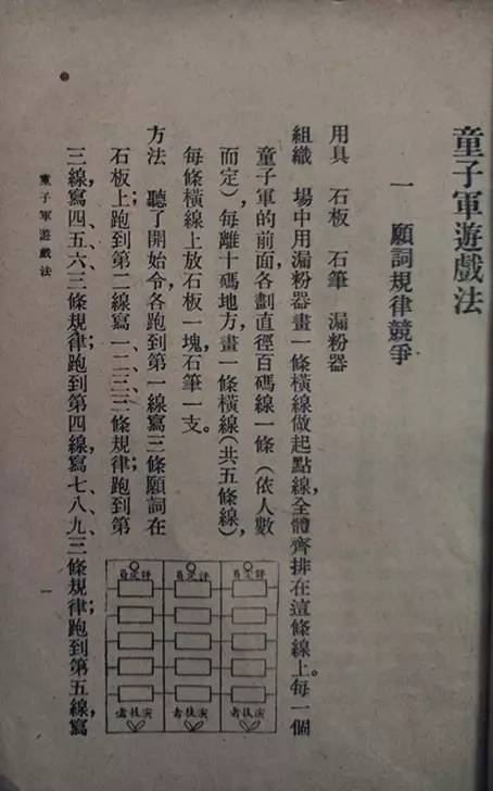 童子军简谱_僵尸童子军手册抓胸