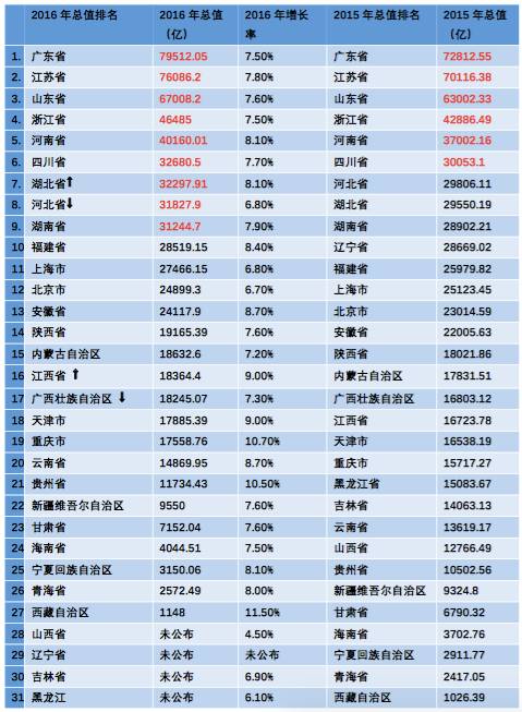 兰州市人口多少_首条地铁开通,兰州的转机来了吗