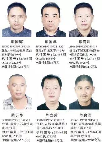 【曝光】又有失信被执行人名单被曝光,有咱漳浦的