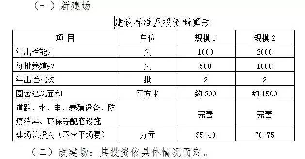 隆兴人口多少_崇州隆兴中学杨秀