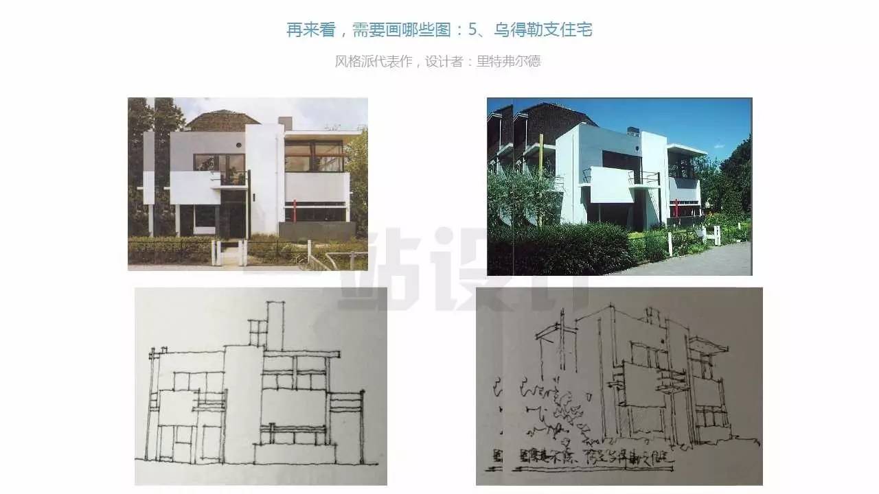 理论抄绘 | 外国近现代建筑-1