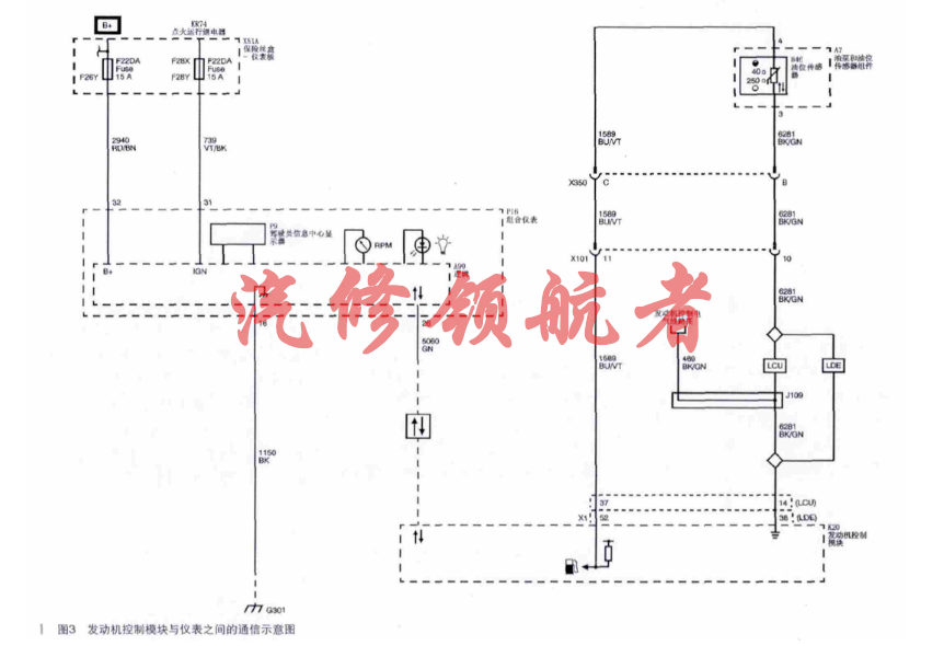 查看发动机模块与仪表间的通信示意图,如图3所示