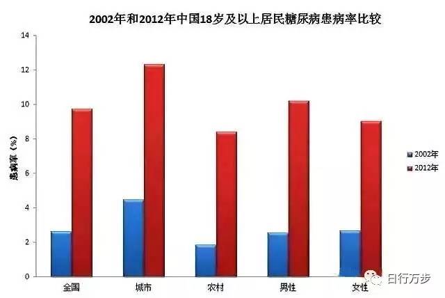 姚李镇18岁以上人口数_记者近两日在市内多家旅游机构了解到,国内外以(2)