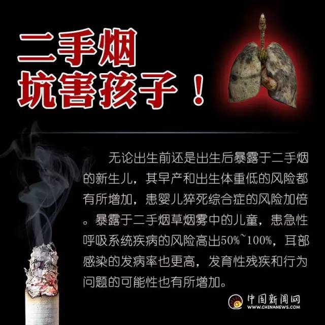 看看15年和30年烟龄者的肺(附动图)!你还吸烟吗?