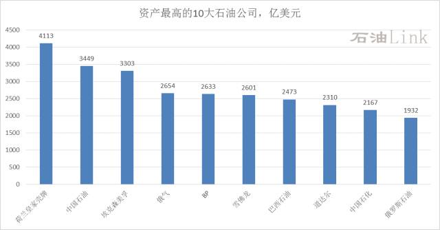 中国去年gdp产值是多少_2017中国GDP增速高于上年 经济转折(2)