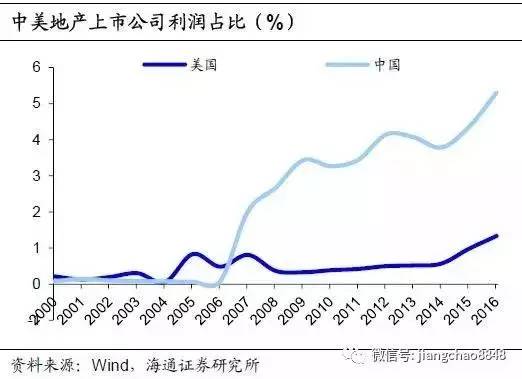 计算地区gdp的是什么部门_最新 浙江11市GDP,杭州又是第一