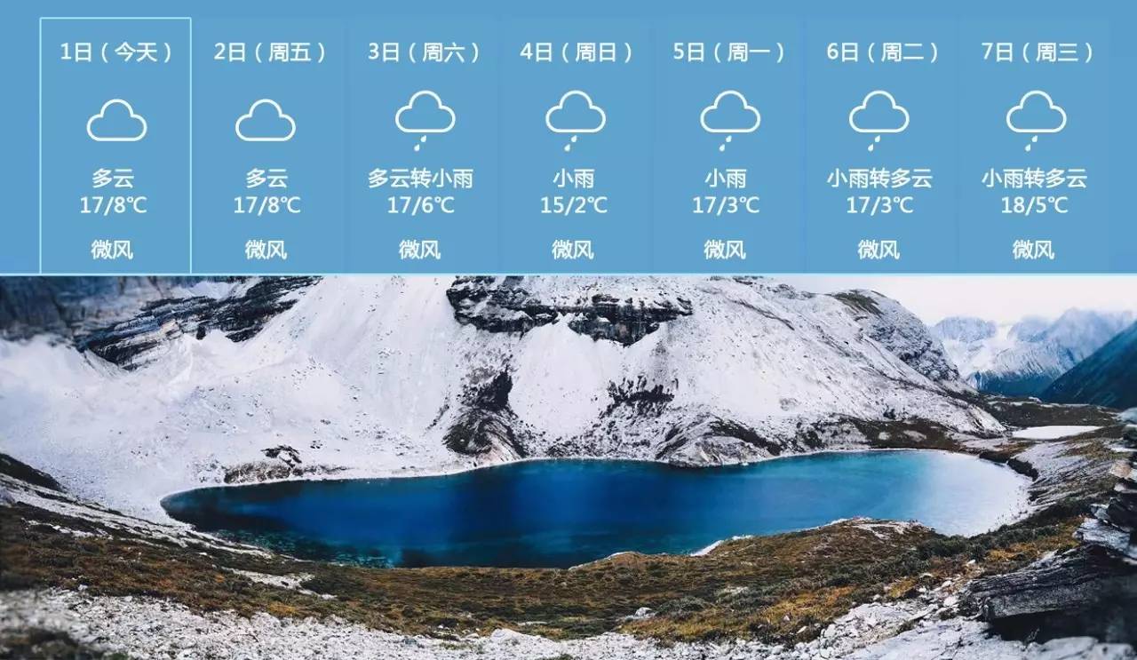 天气预报 | 稻城亚丁未来七日天气播报