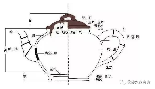 平与有多少人口_夏朝有多少人口