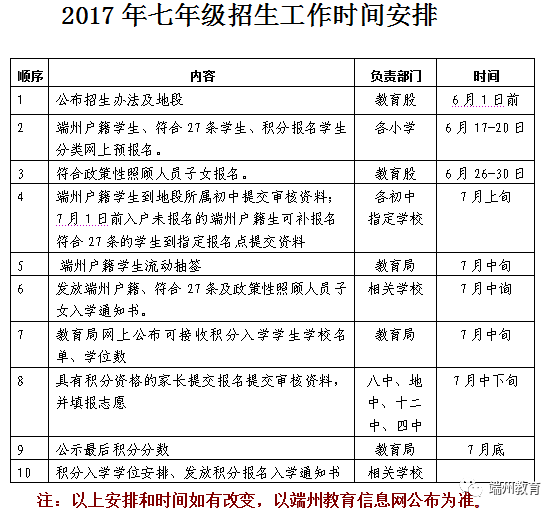 广东省流动人口婚育证(3)