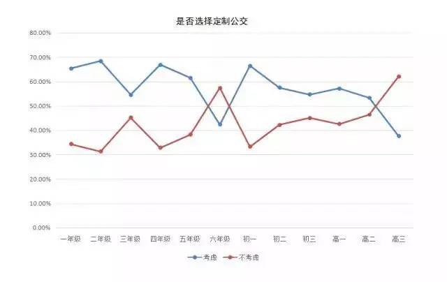 太湖人口_无锡,真的太不容易了