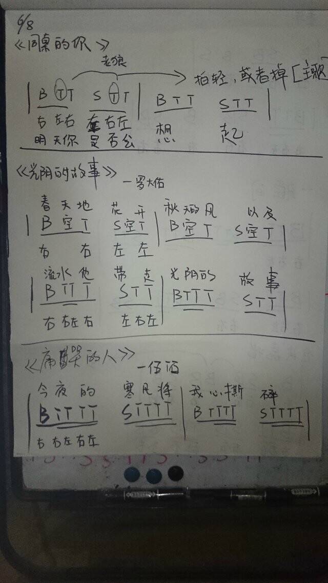 赶花街非洲鼓曲谱_赶花街非洲鼓鼓谱(2)