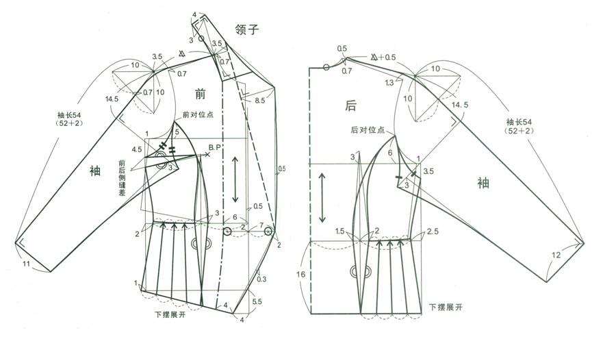 四款典型连肩袖的结构图整理