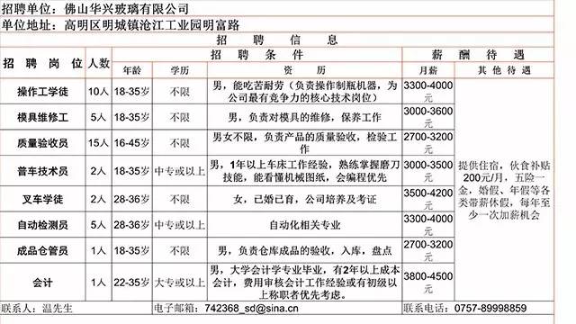 会计实习招聘_招聘业务 实习会计 底薪 提成 奖金 年终 五险(3)