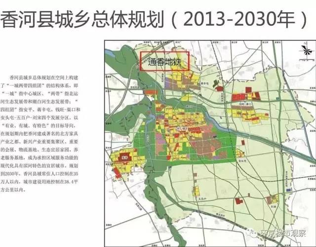 发表了一篇名为《服从大局 科学规划 借势推进廊坊全域发展》的署名