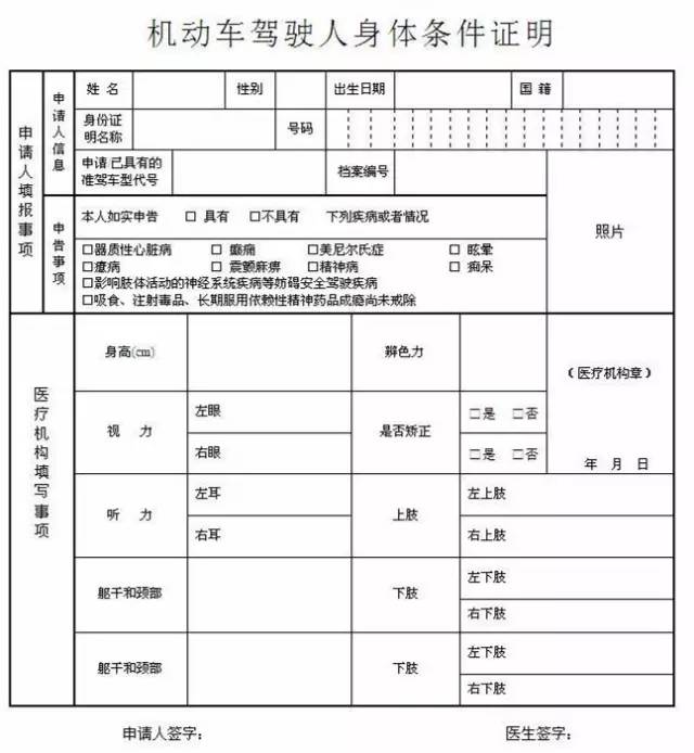 邓州车友俱乐部第477期2017下半年驾驶证转入新规定来了不得不看