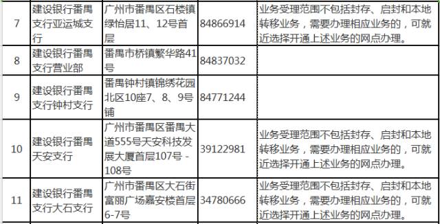 公租房按人口分配面积_人口普查(3)