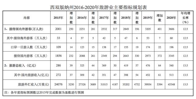 布吉镇常住人口有多少人_常住人口登记卡(3)